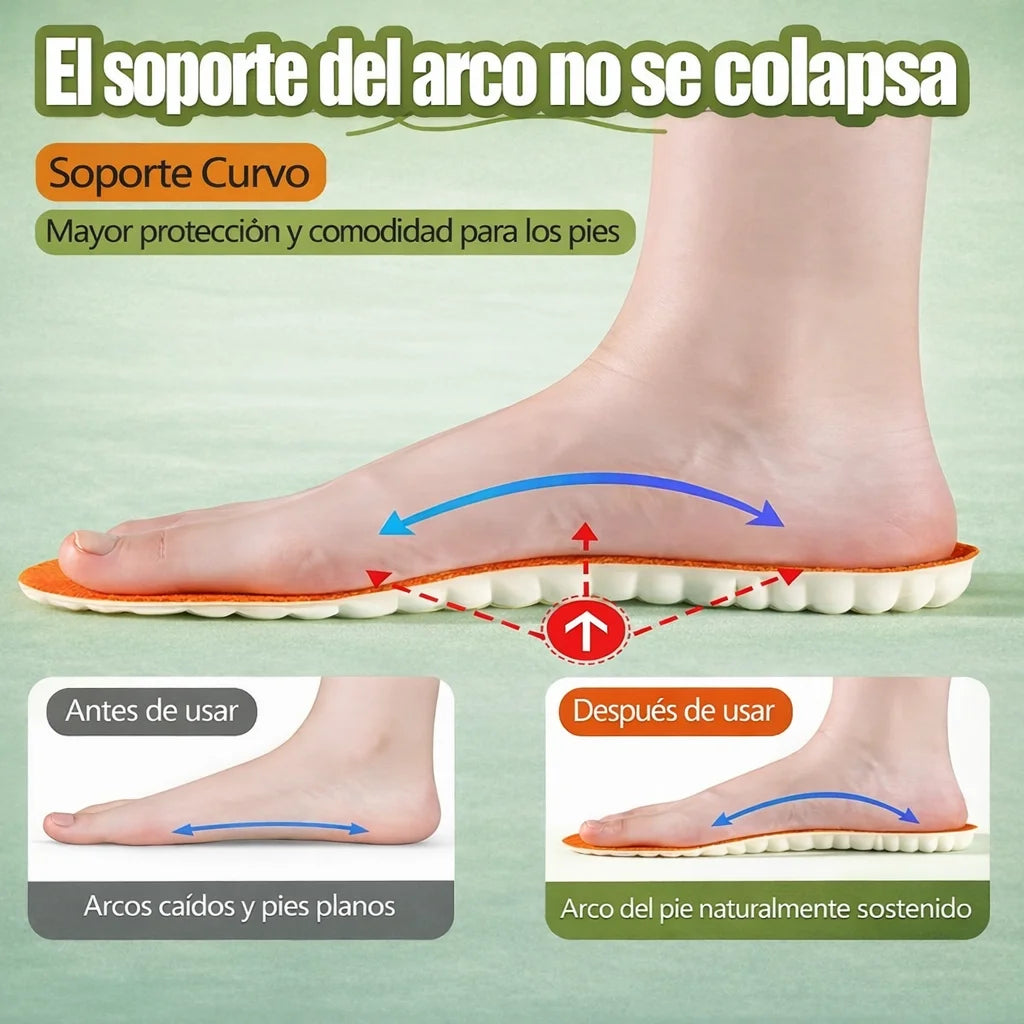 ElevAlign - Plantillas Deportivas de Látex