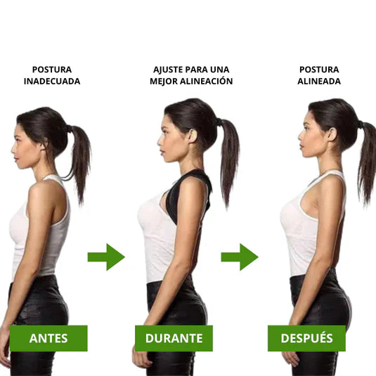 PROCESO DE CORRECCIÓN POSTURAL CLÍNICA