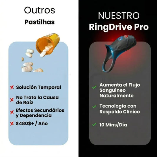 NewMan - RingDrive Pro