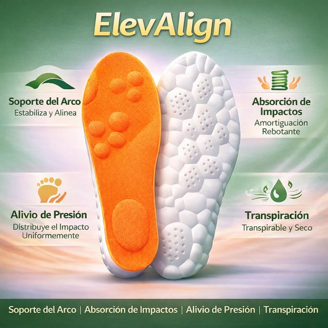 La diferencia ElevAlign