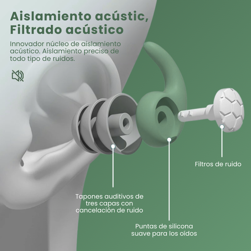 Cómo el SilentSleep bloquea el ruido que destruye tu sueño